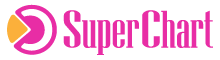 超级图表