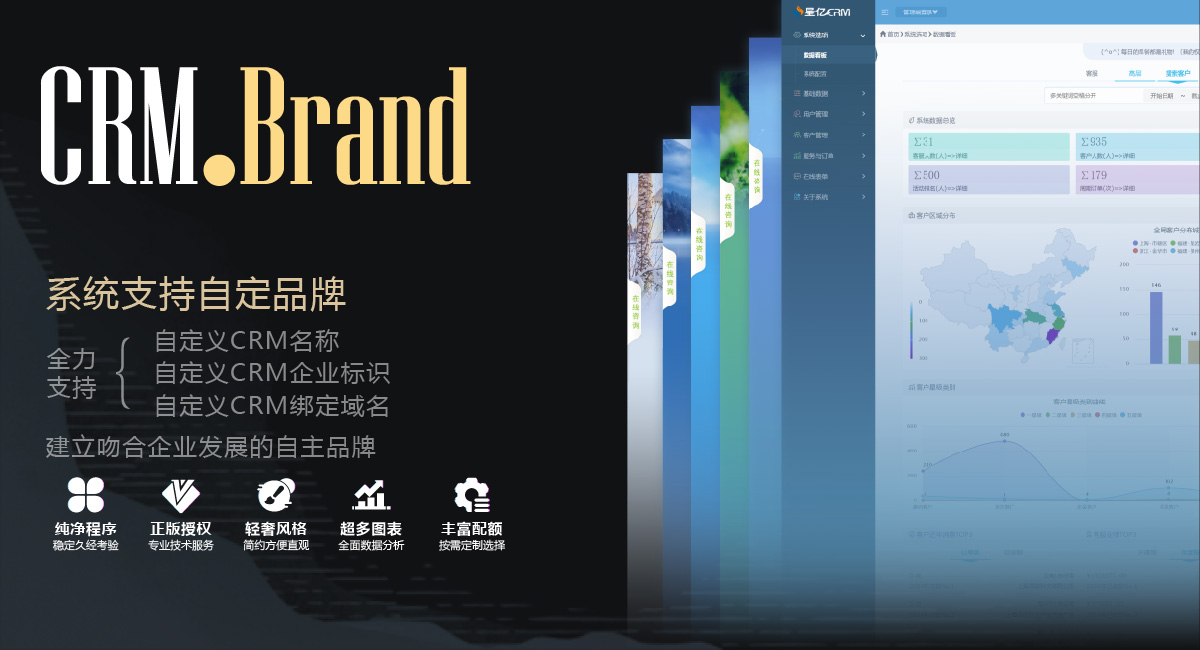 支持自定义品牌